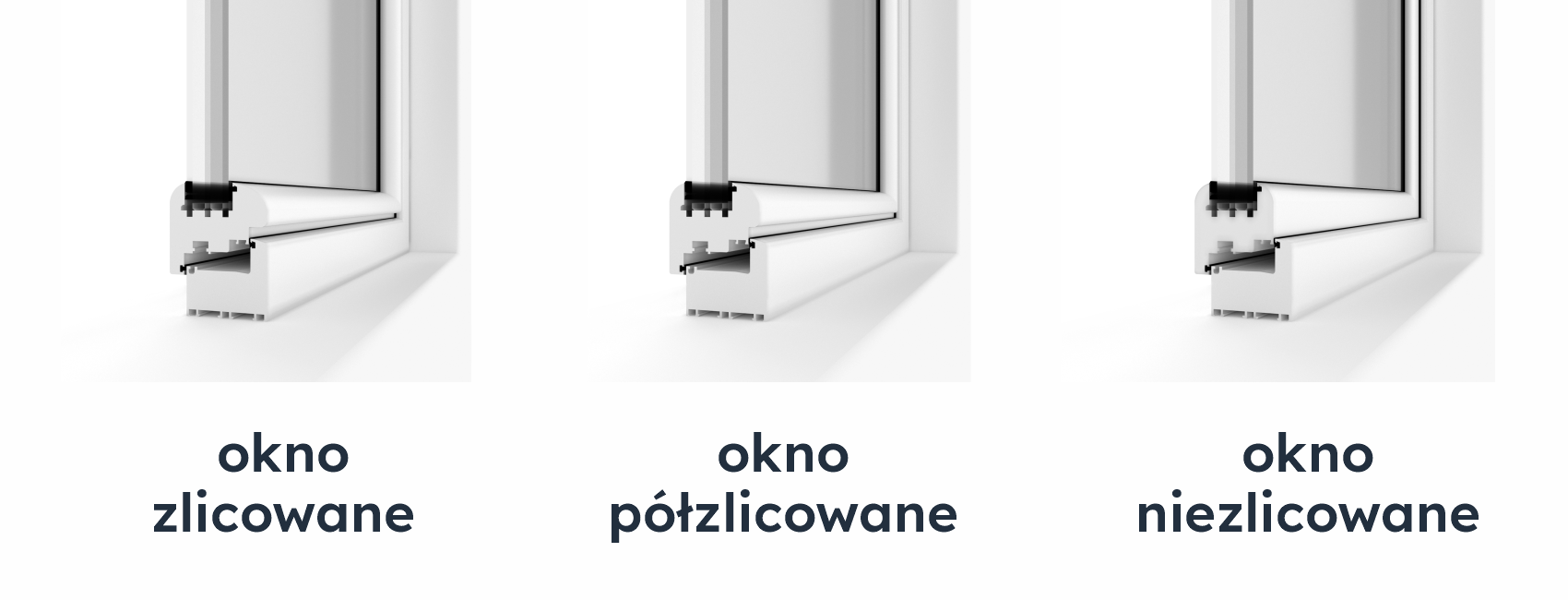 rodzaje ram okiennych