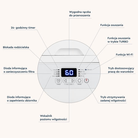 Warmtec ODT-25N - 25 l/dobę Wi-Fi