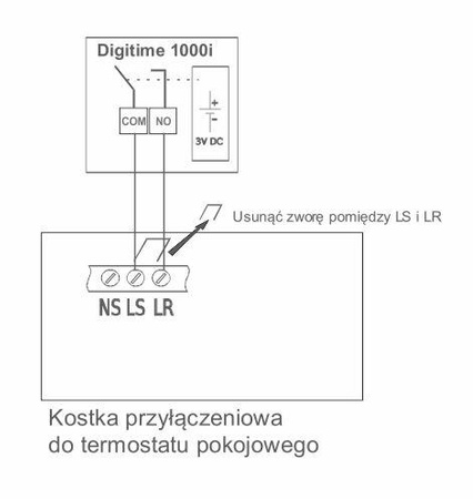 OUTLET: DigiTime 1000i natynkowy manualny czujnik powietrzny