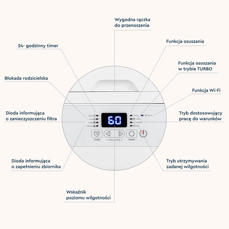 Warmtec ODT-50N - 50 l/dobę z Wi-Fi