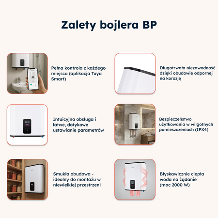 Warmtec BP100 100L Wi-Fi