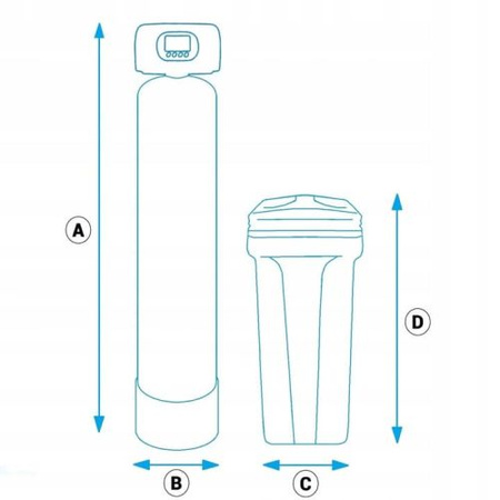 AquaFit Aquasoft Plus 50 zestaw startowy 1"