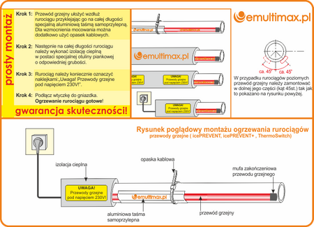 ESR 20W/m 250m 5000W samoregulujący