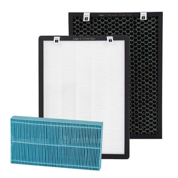 Zestaw filtrów do oczyszczacza AP350W