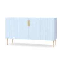 Warmtec Prins - baby blue, lakierowana